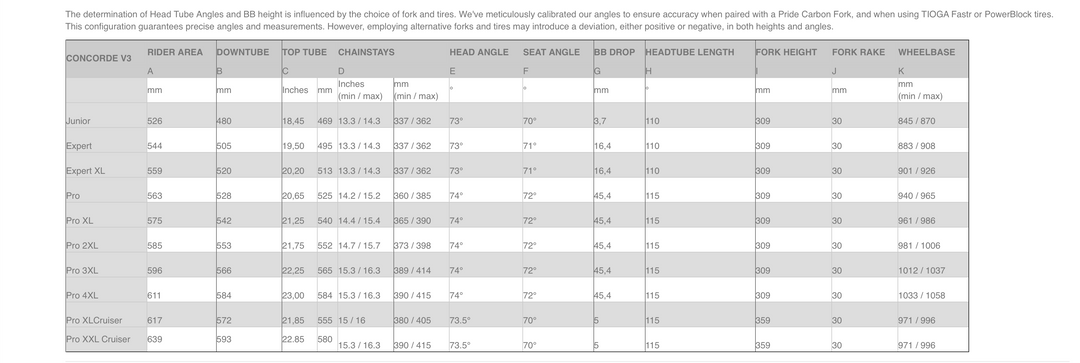 Inspyre Concorde v3 Frame - Midnight Black