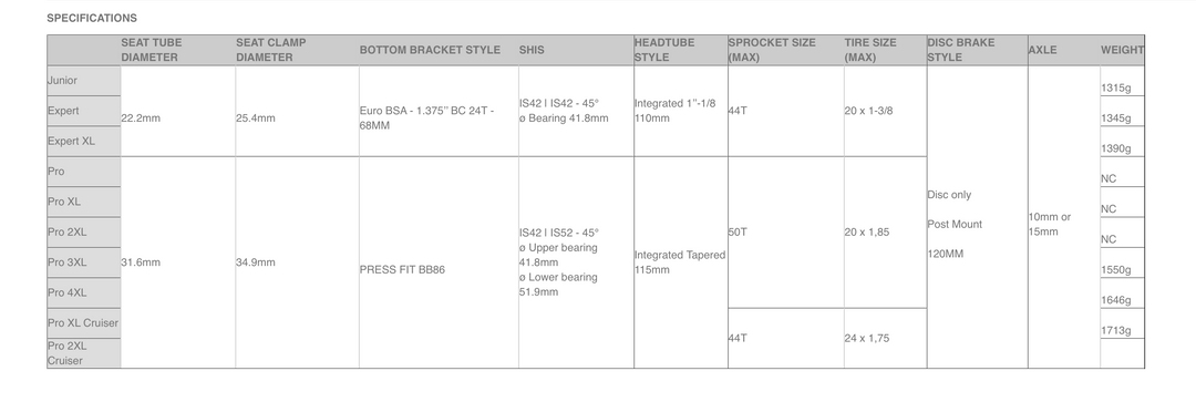Inspyre Concorde v3 Frame - Black / Chameleon