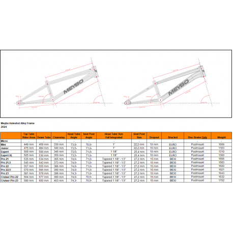 MEYBO HOLESHOT FRAME 2024 - Main Image